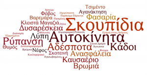 συννεφόλεξο 2015 αρνητικά