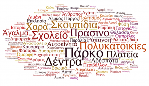 συννεφόλεξο 2015 συνολικό